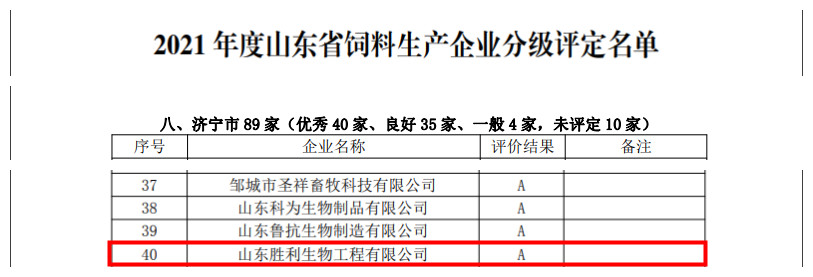 2021年度山东省饲料生产企业分级评定名单截图.jpg