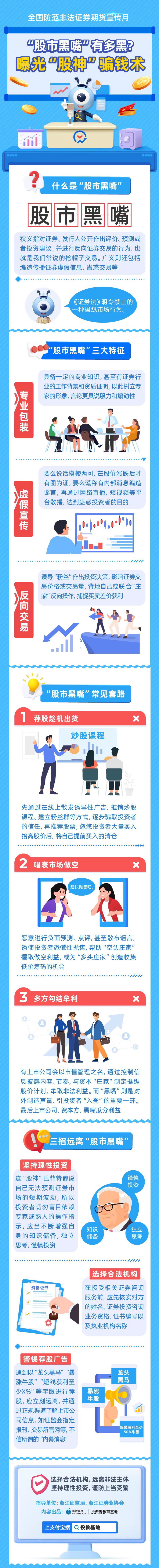 警惕“股市黑嘴”（来源：中国证监会）.jpg