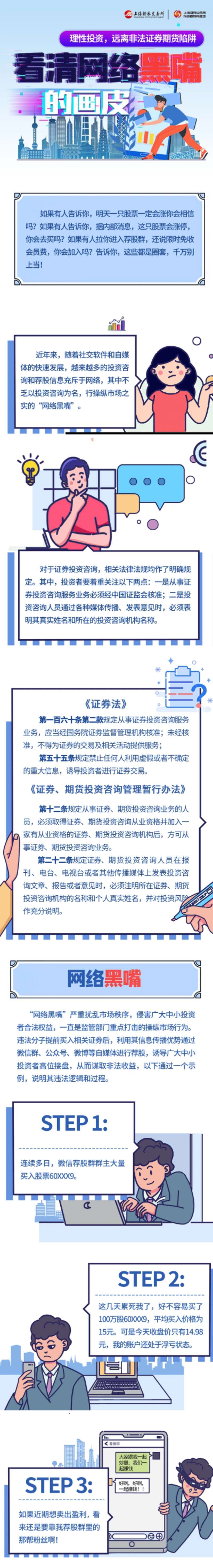 看清网络黑嘴的“画皮”（上）（来源：上海证券交易所）.jpg