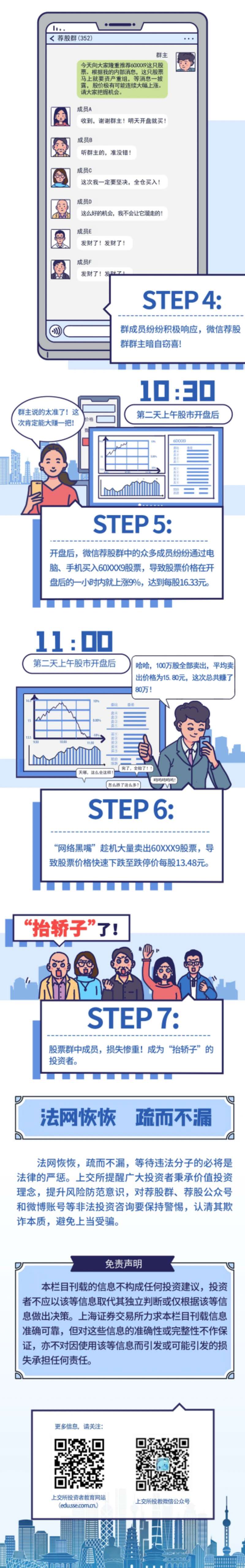 看清网络黑嘴的“画皮”（下）（来源：上海证券交易所）.jpg