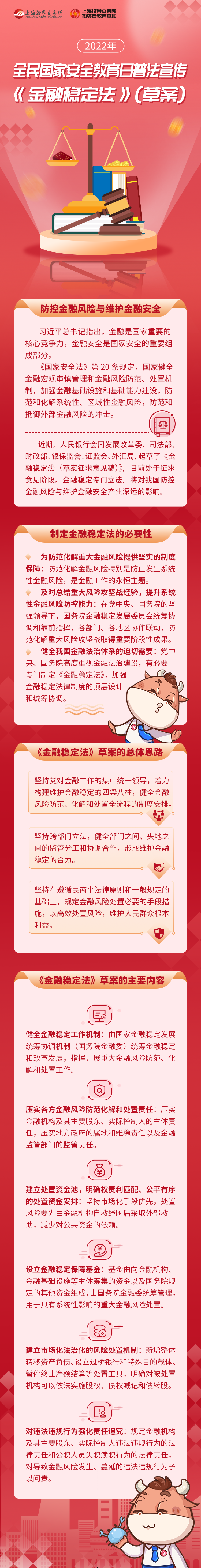 一图看懂《金融稳定法》（草案）（来源：上海证券交易所）.png